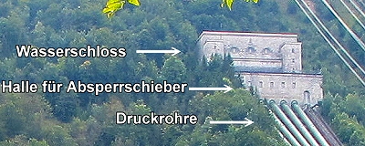 Wasserschloss, Absperrschieber, Druckrohre